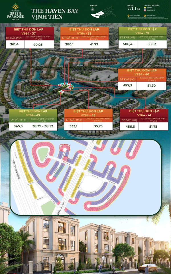 Biệt thự The Haven Bay – Vịnh Tiên