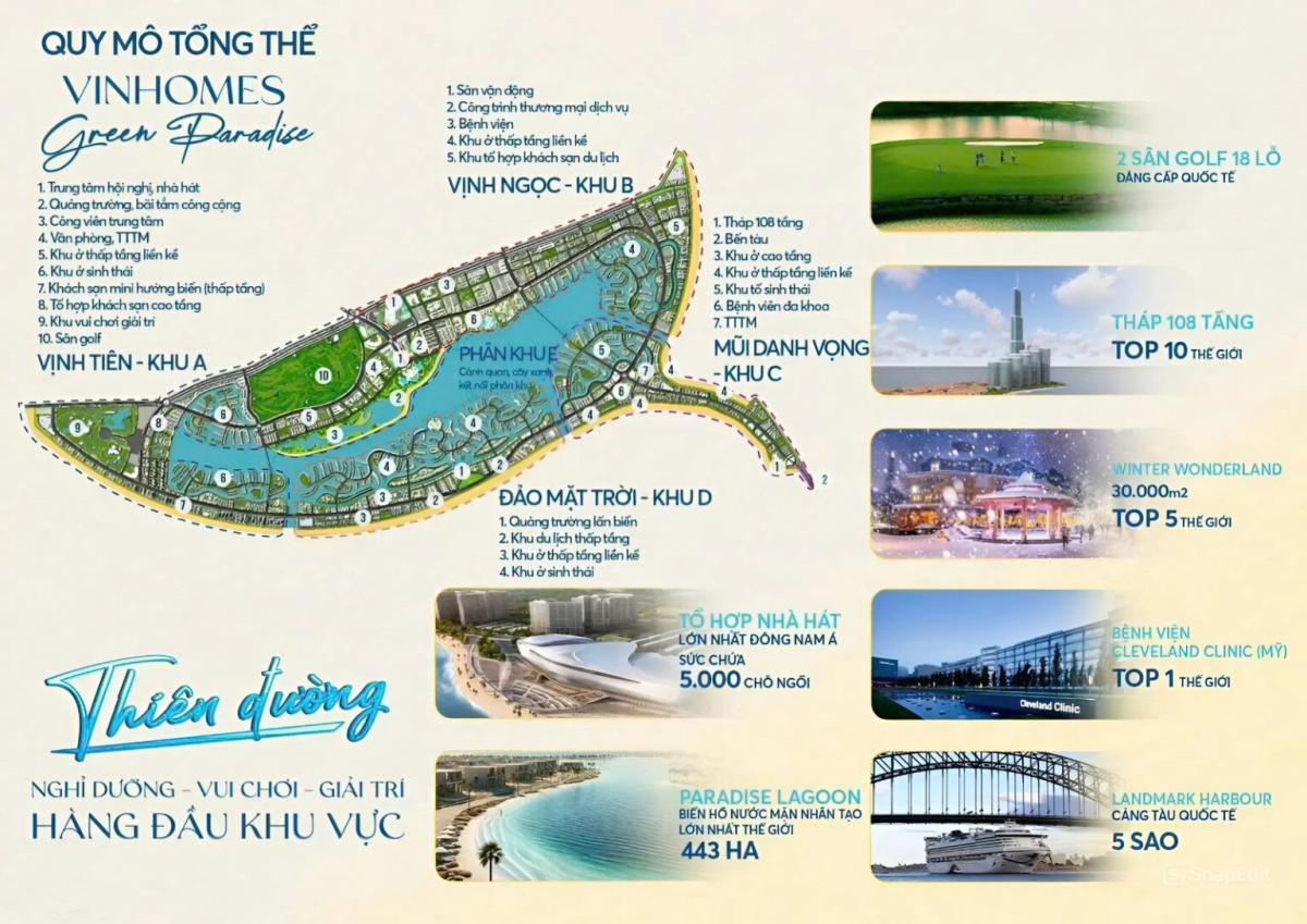 Quy hoạch Green Paradise Cần Giờ